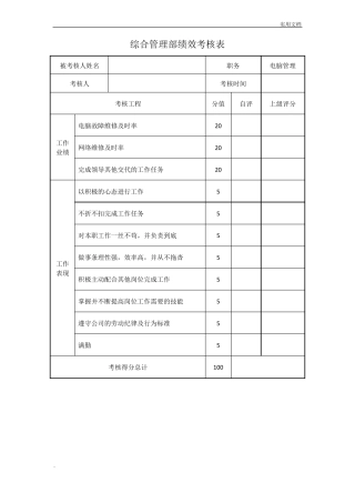 综合管理部绩效考核表