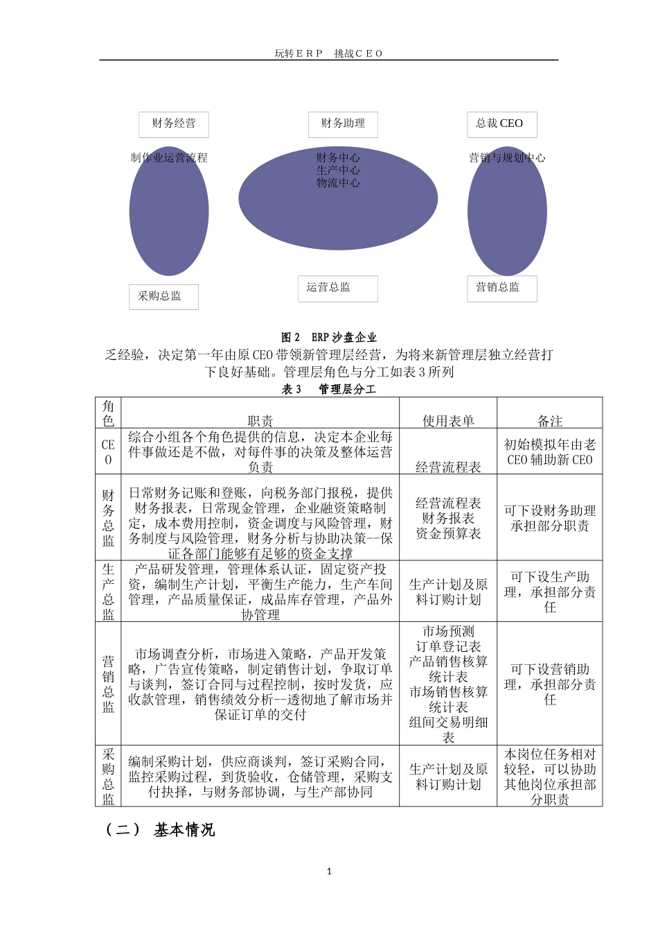 ERP实物沙盘经营规则_第2页