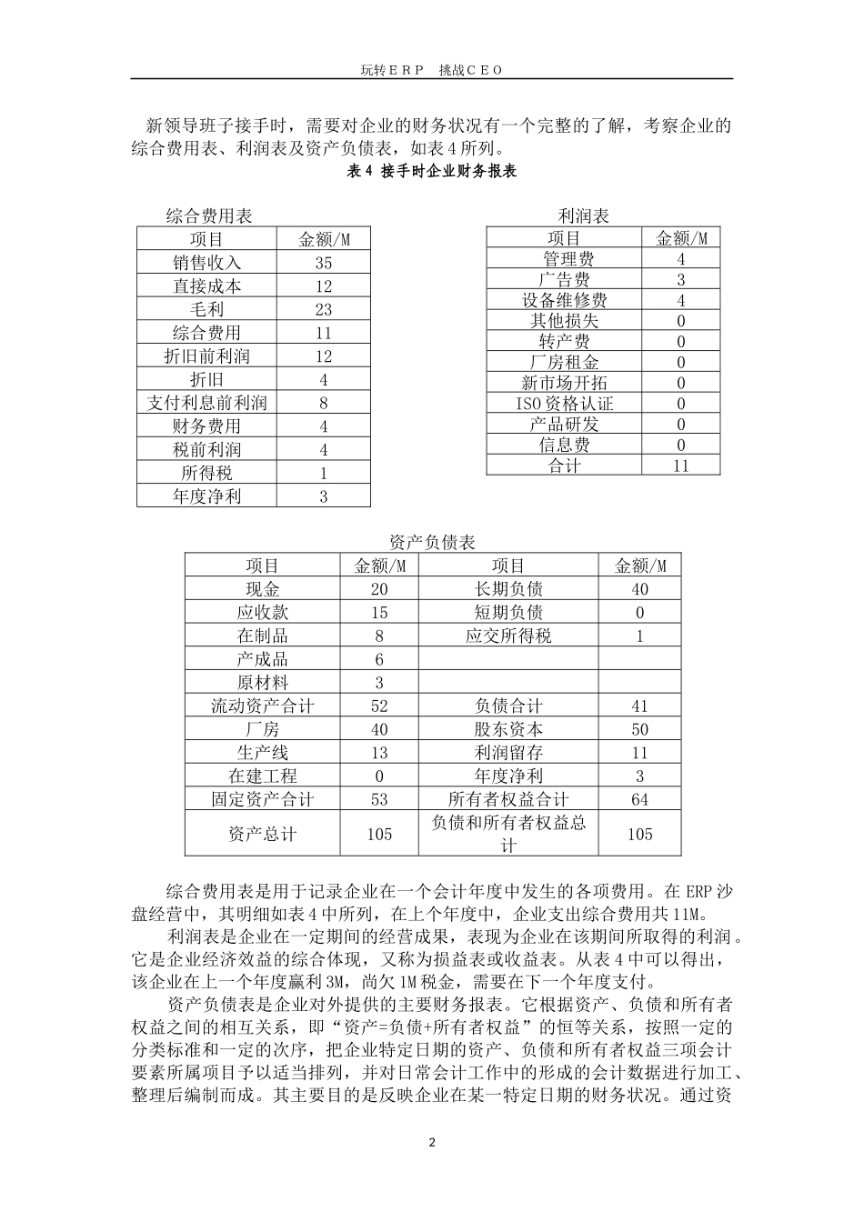 ERP实物沙盘经营规则_第3页