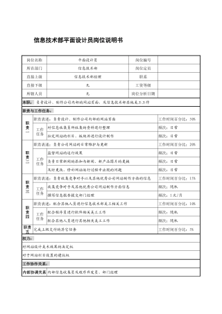 制鞋企业信息技术部平面设计员岗位说明书