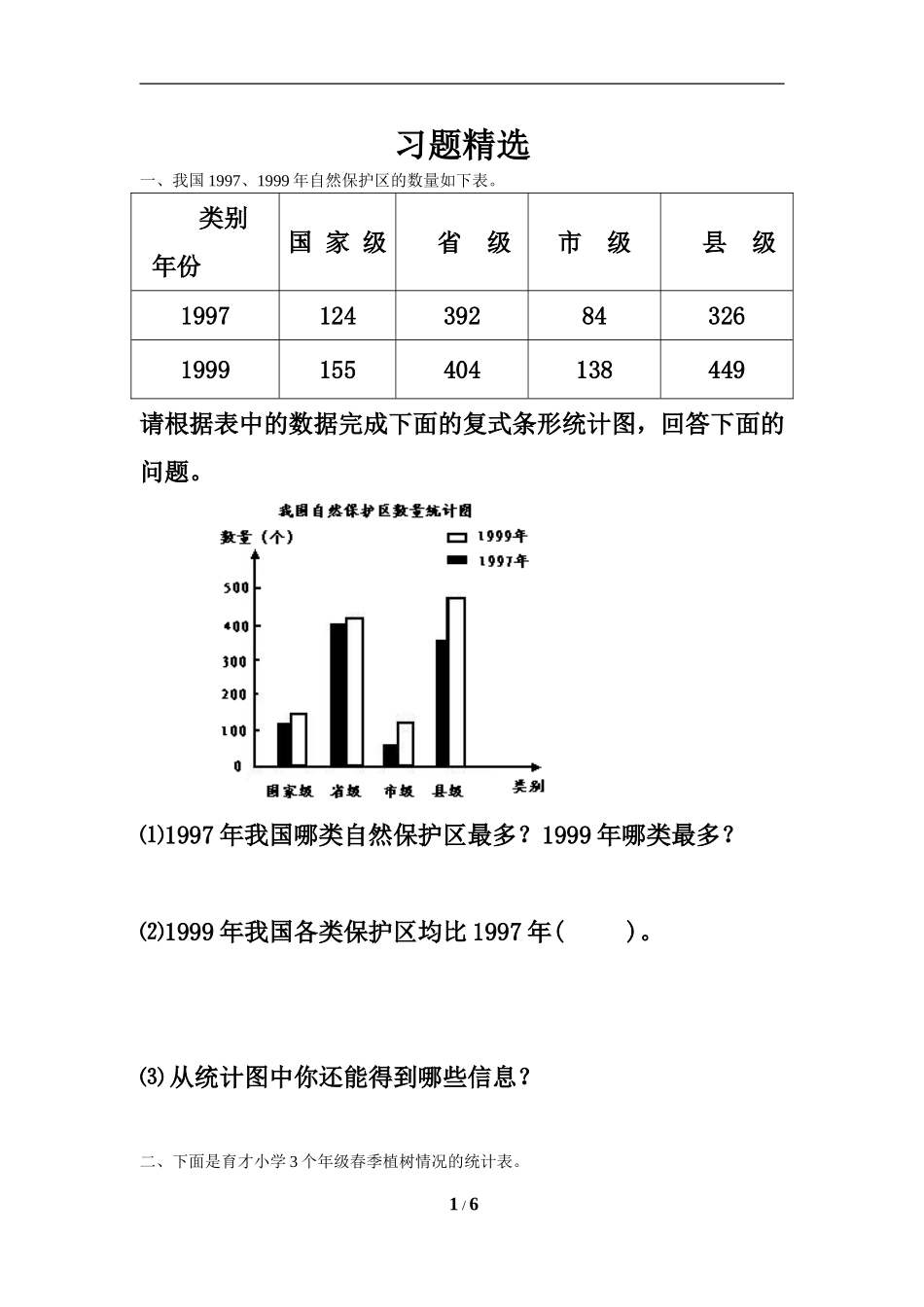 《复式条形统计图》习题精选1_第1页