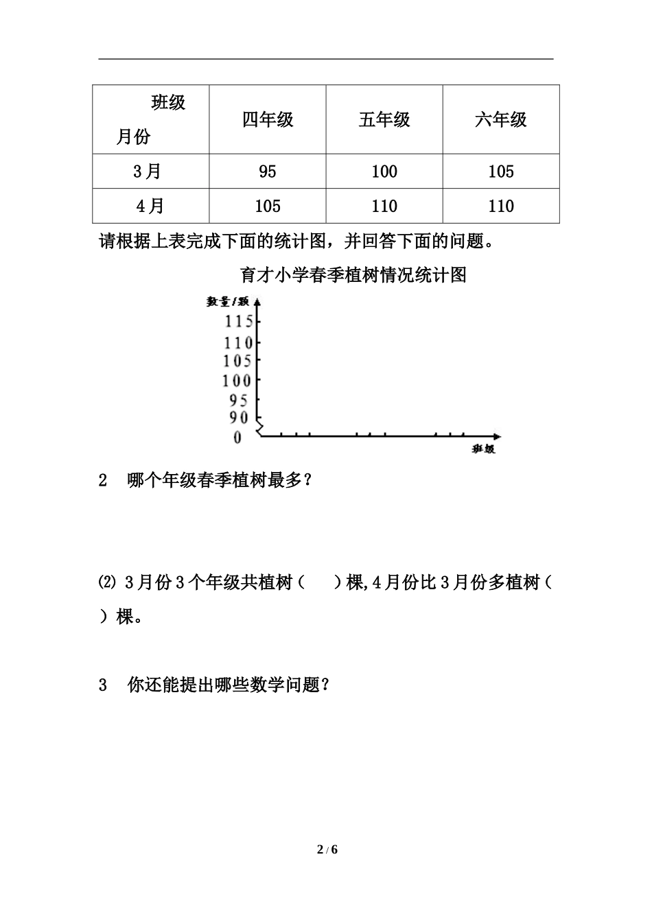 《复式条形统计图》习题精选1_第2页