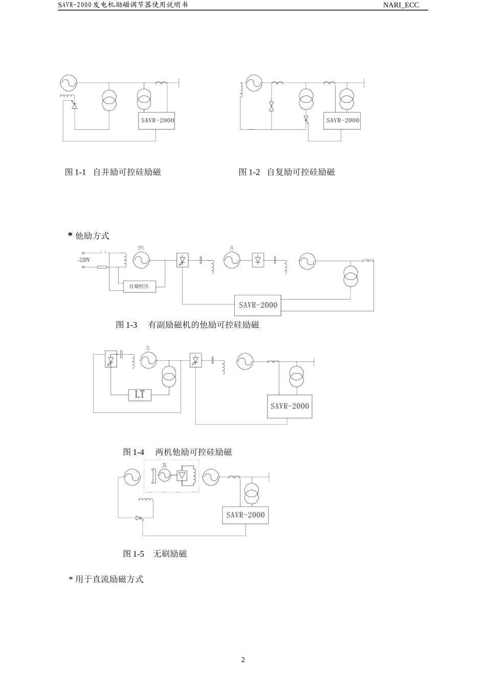 SAVR2000使用说明书_第3页