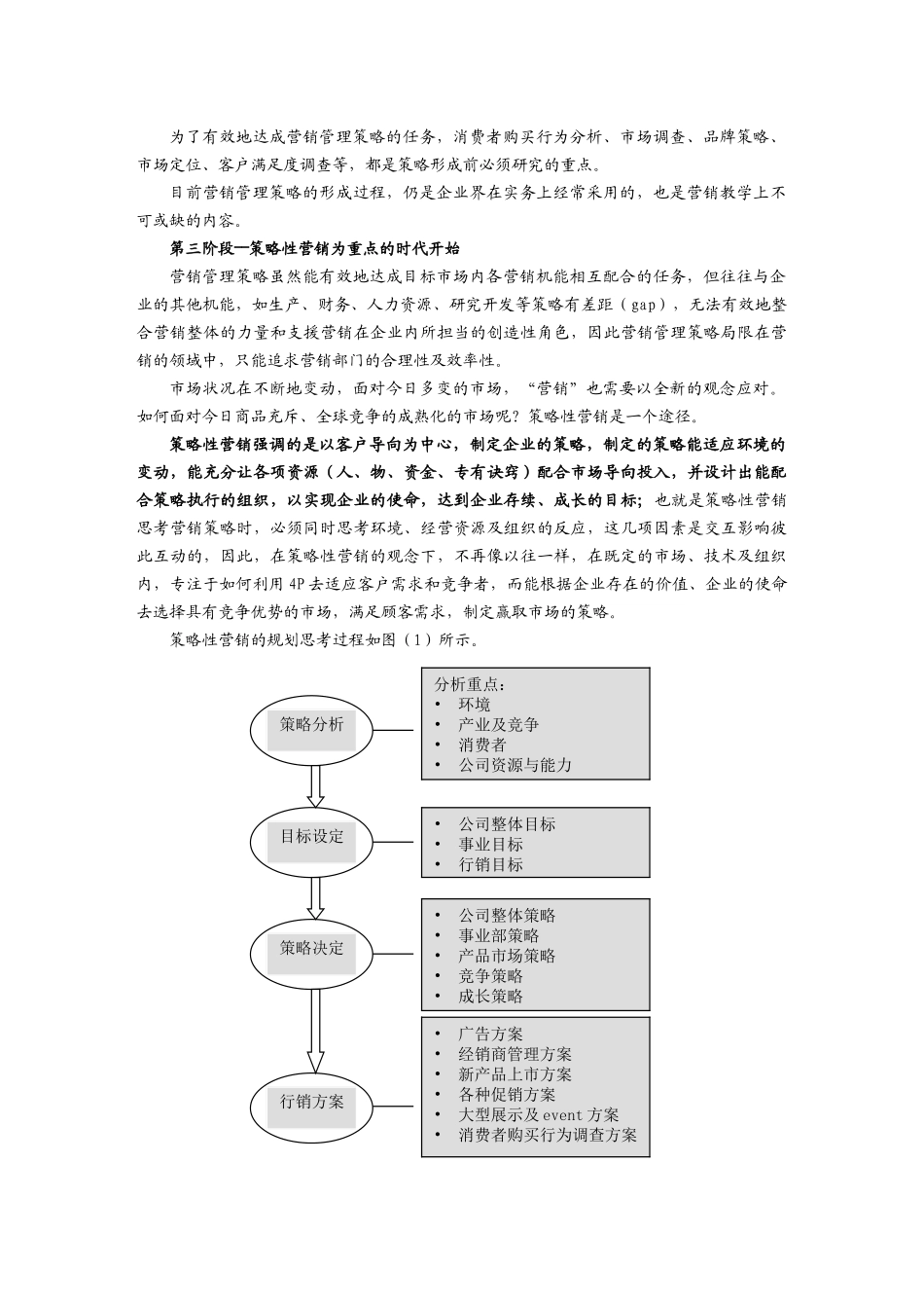 王家荣-制订年度策略性营销规划的程序和方法1_第2页