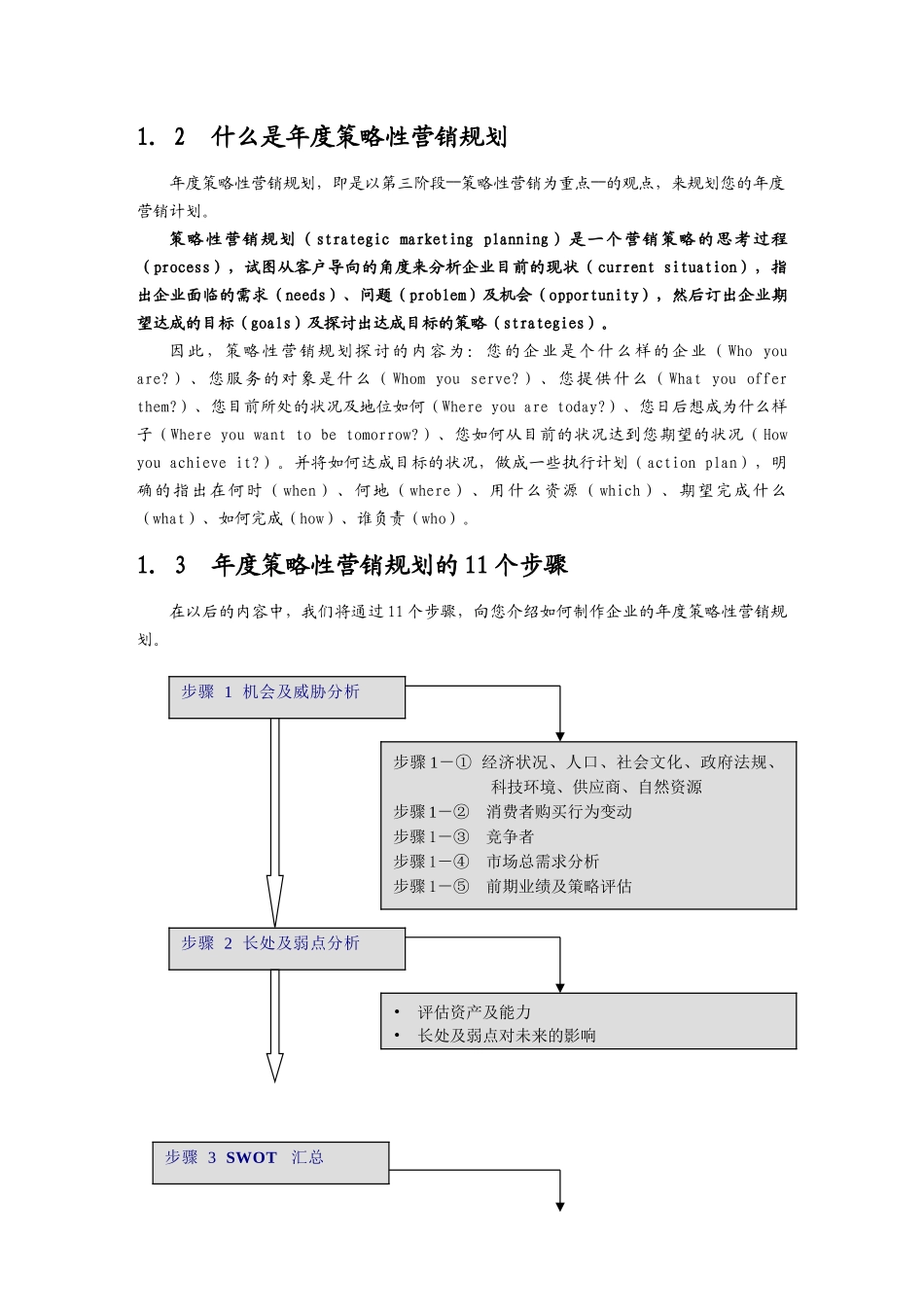 王家荣-制订年度策略性营销规划的程序和方法1_第3页