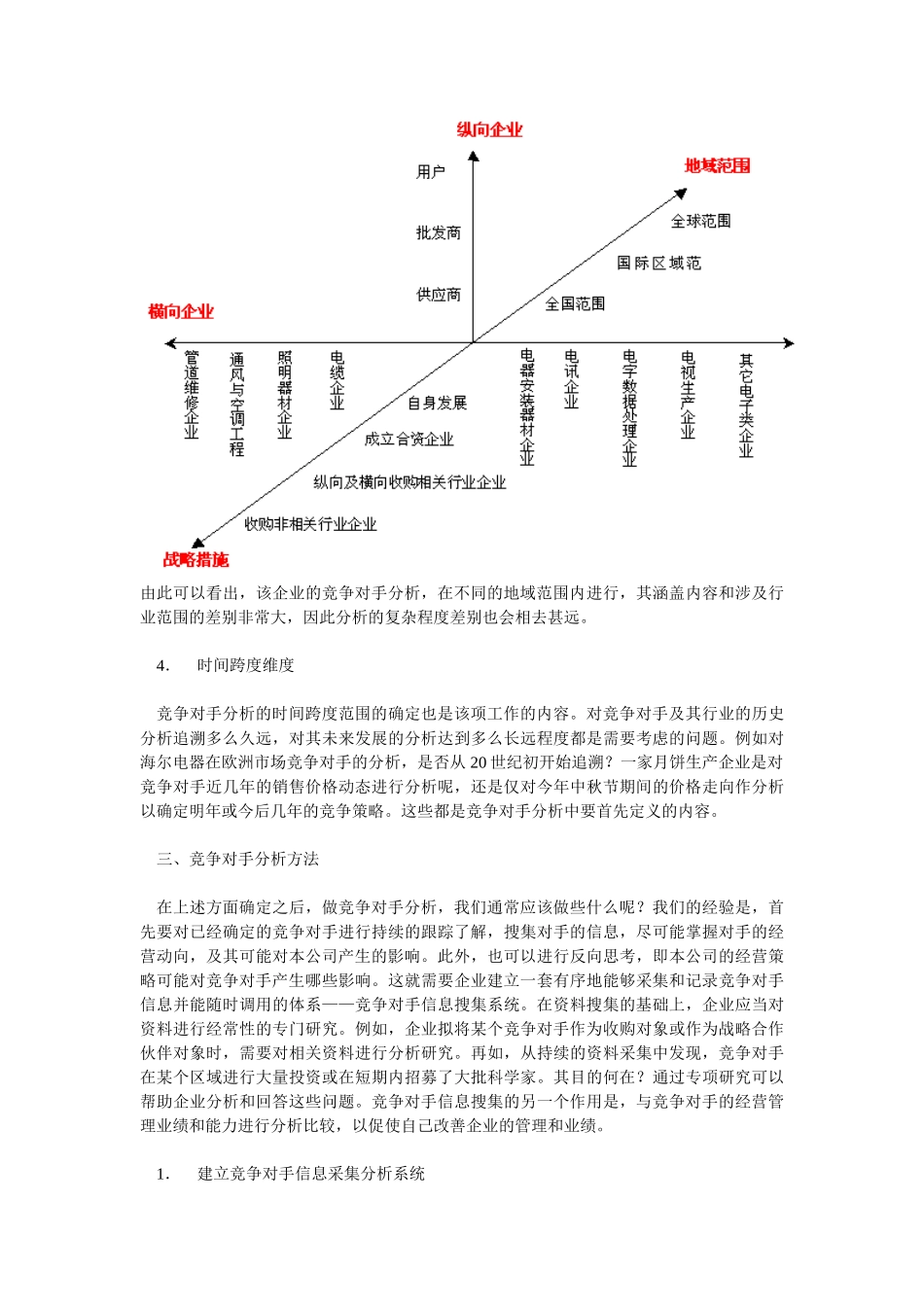 王家荣-企业战略决策中的竞争对手分析_第3页