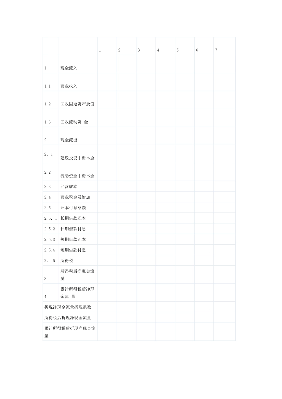 王双增博客出的一道财务题目及答案_第2页