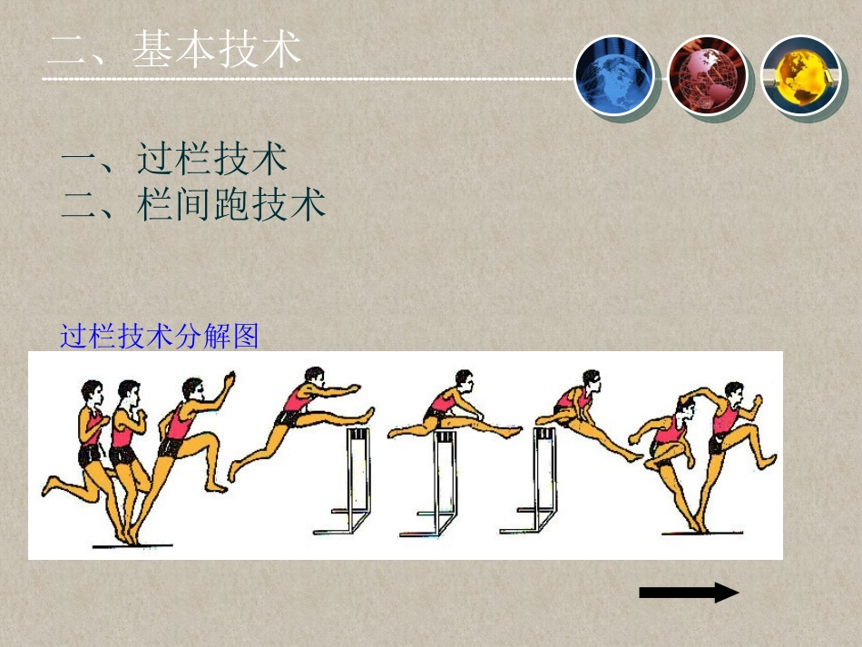 跨栏跑技术教学课件_第3页