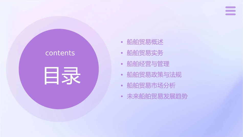 船舶贸易与经营课件_第2页