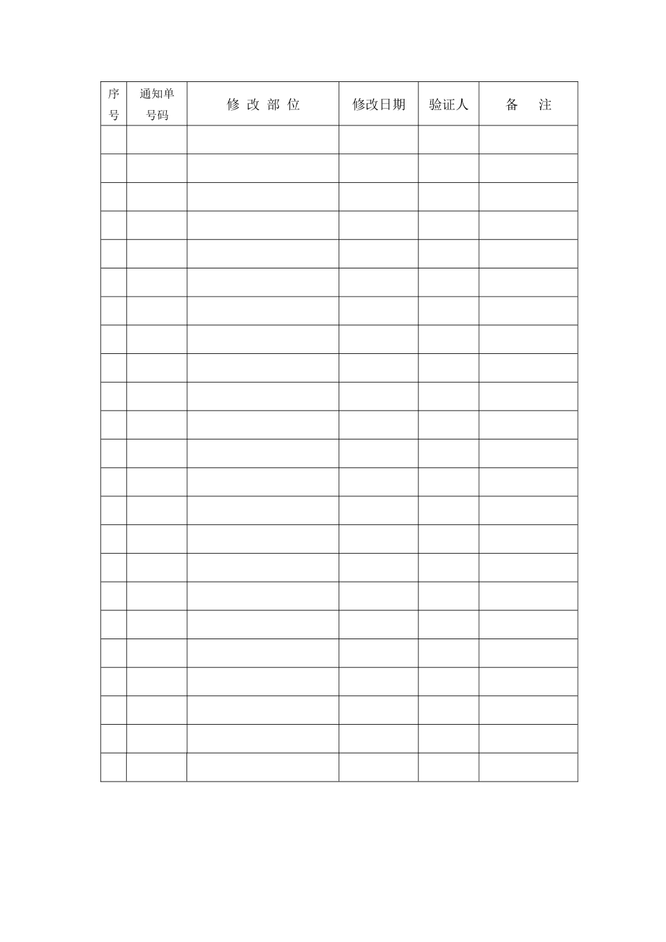 特种设备质量手册_第2页