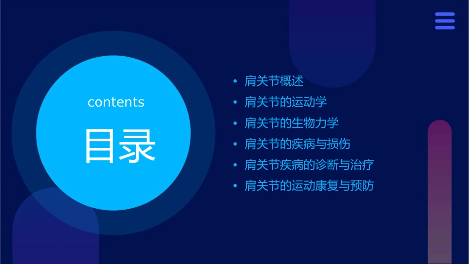 肩关节运动学通用课件_第2页