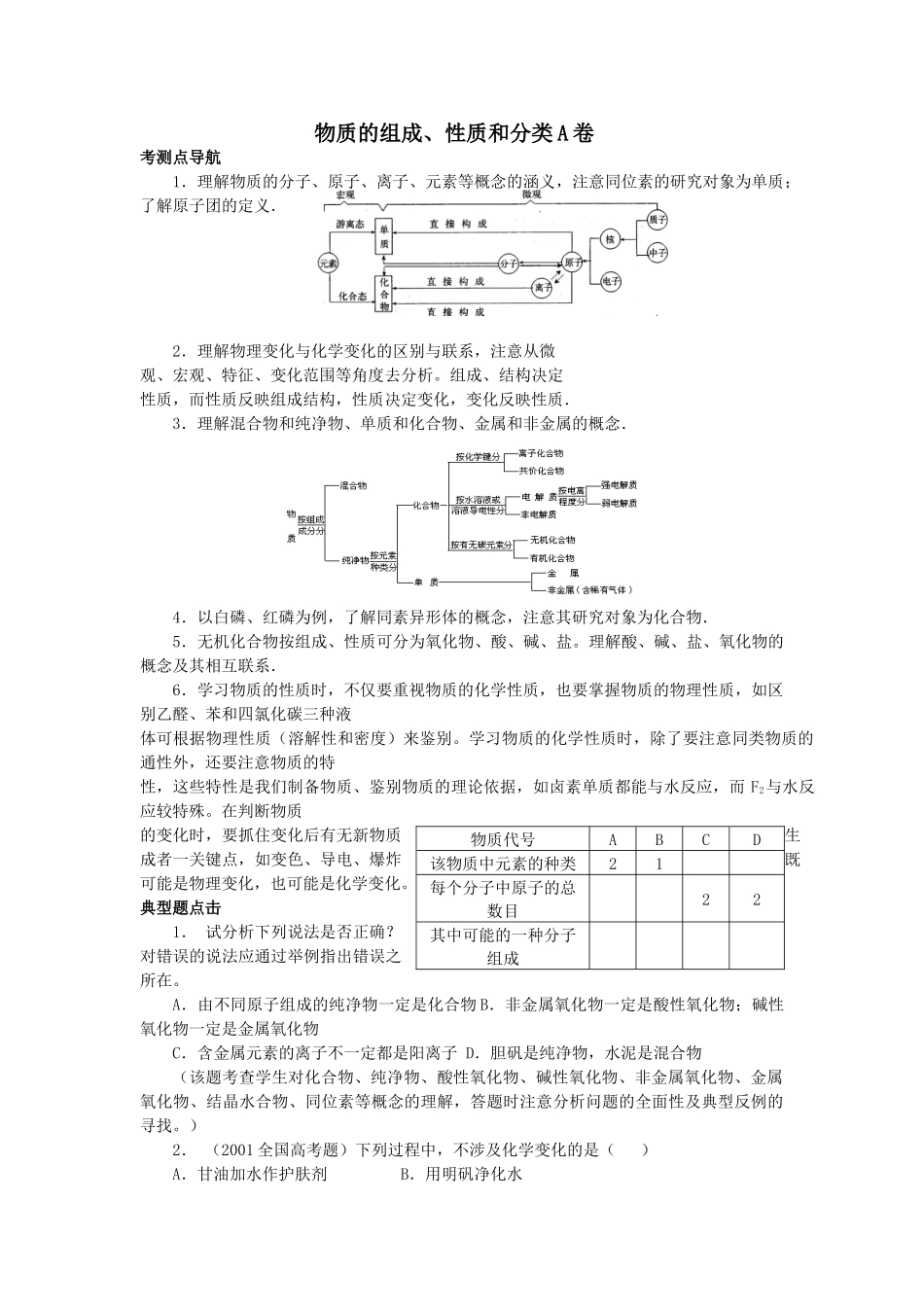 物质的组成、性质和分类A卷_第1页