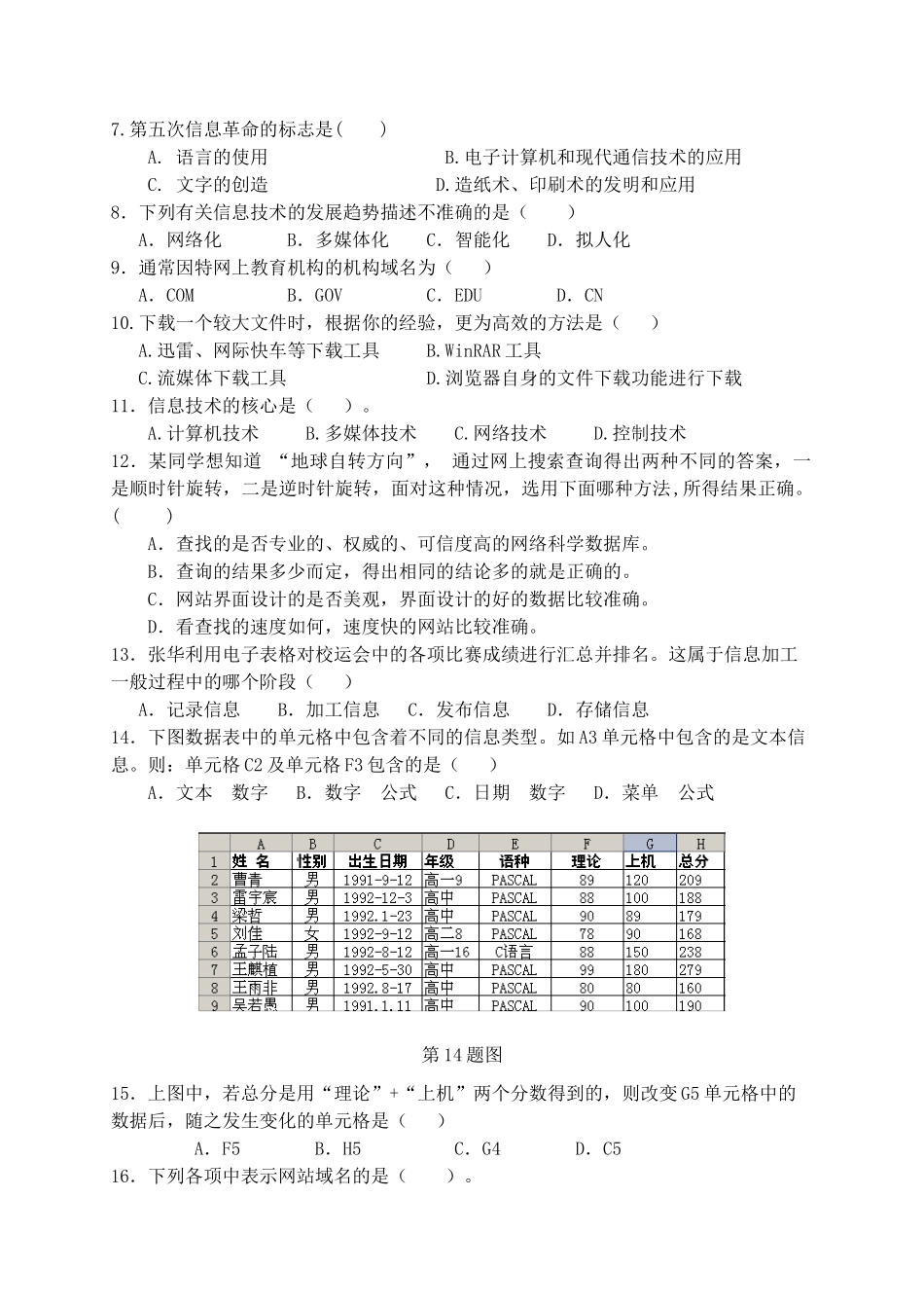 高一信息技术必修模拟试题_第2页