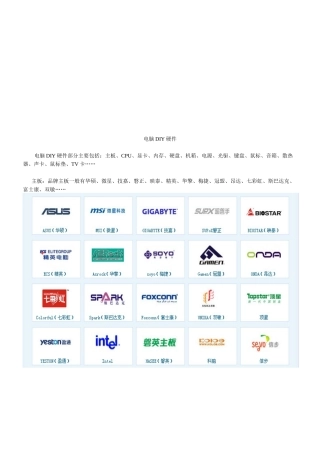 电脑DIY硬件简介