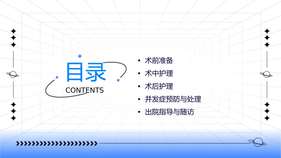 髋关节置换术围手术期护理课件_第2页