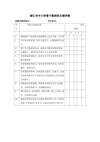 骨干教师民主测评表