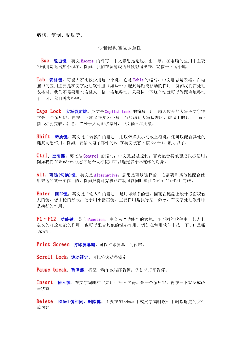 电脑键盘示意图与键盘功能键_第2页