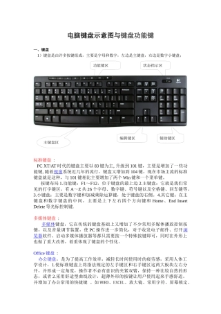 电脑键盘示意图与键盘功能键