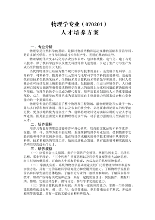 物理学专业(070201)