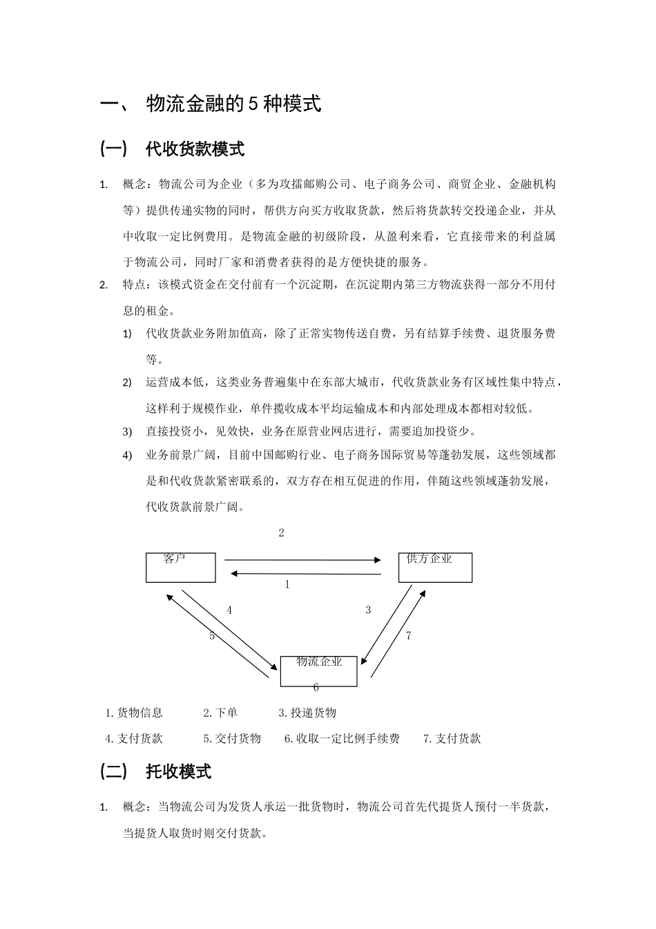 物流金融的5种模式&第三方物流兴起的原因和意义_第1页