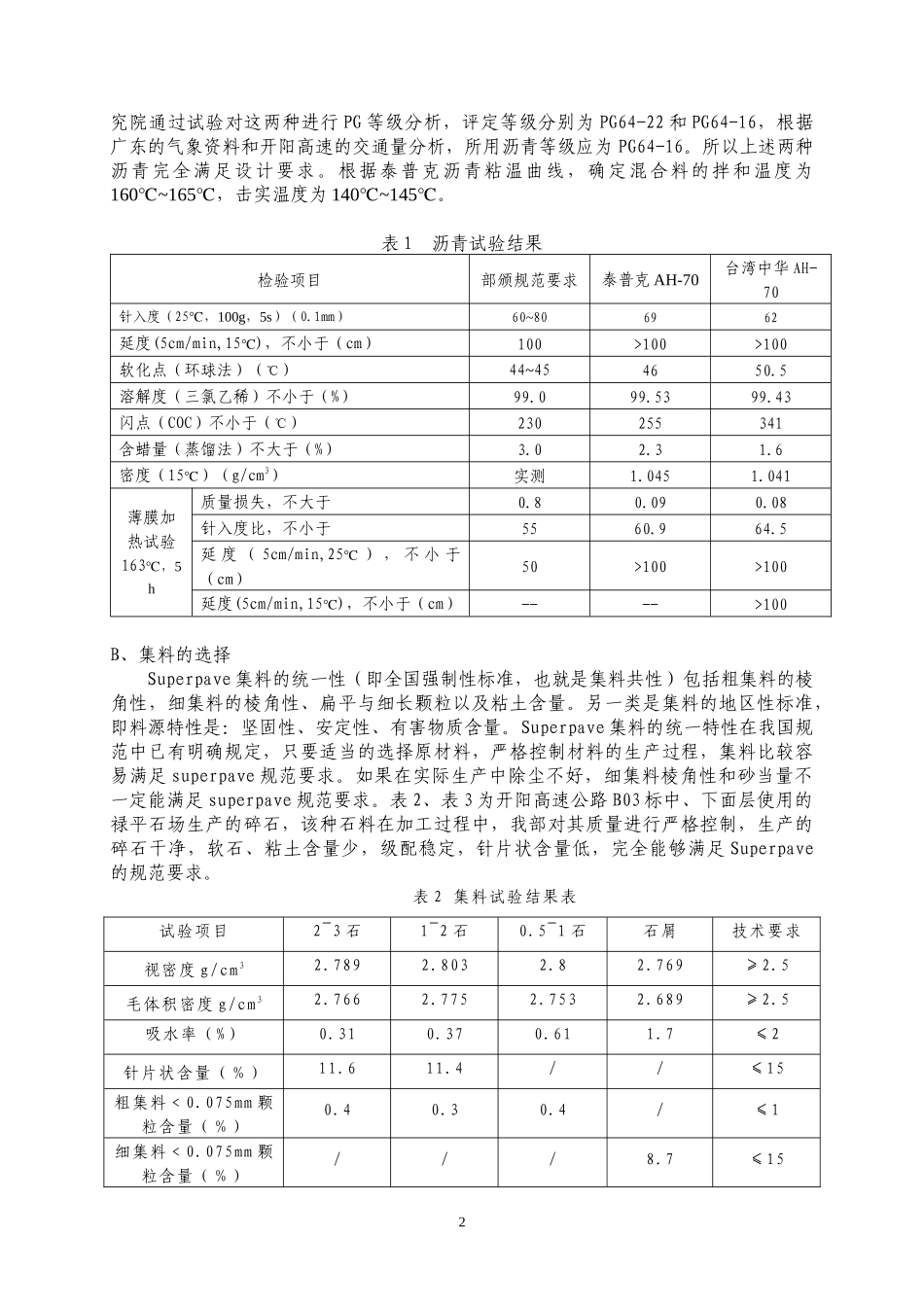 Superpave技术在开阳高速公路中、下面层的沥青配合比设计及应用_第2页