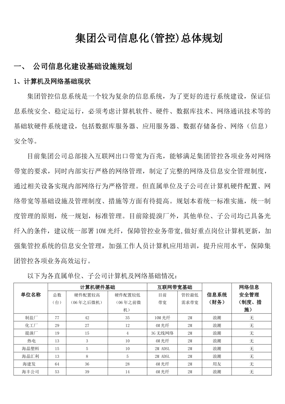 集团公司信息化整体规划_第1页
