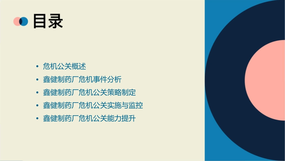 鑫健制药厂危机公关课件_第2页