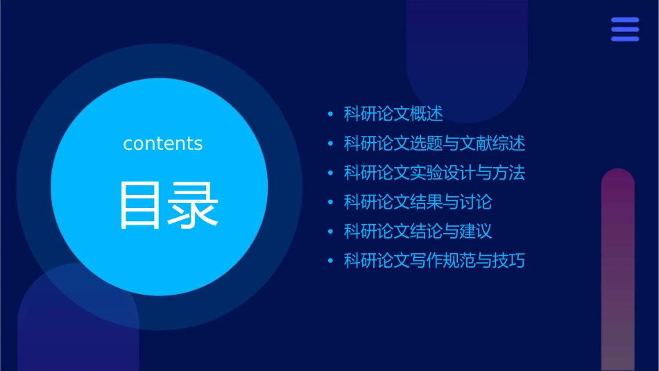 科研论文讲座课件_第2页