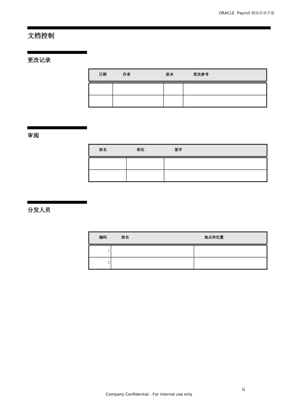 oracleHRMSpayroll核心配置_第2页