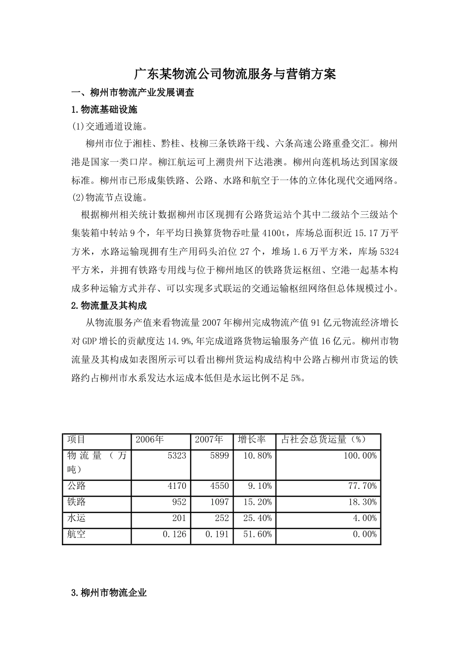 物流公司物流服务与营销方案_第1页