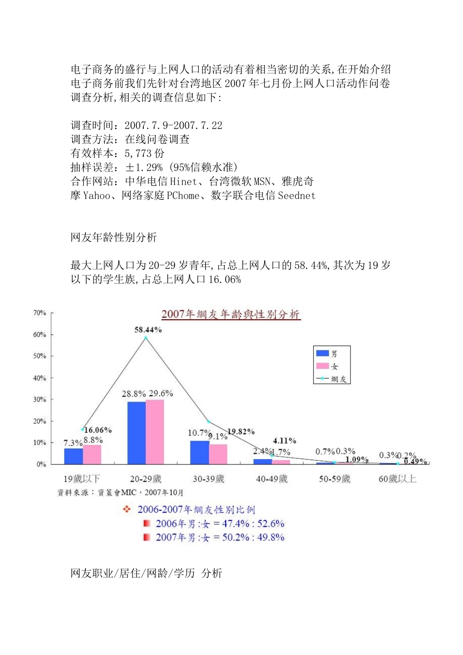 产业报告-电子商务_第2页
