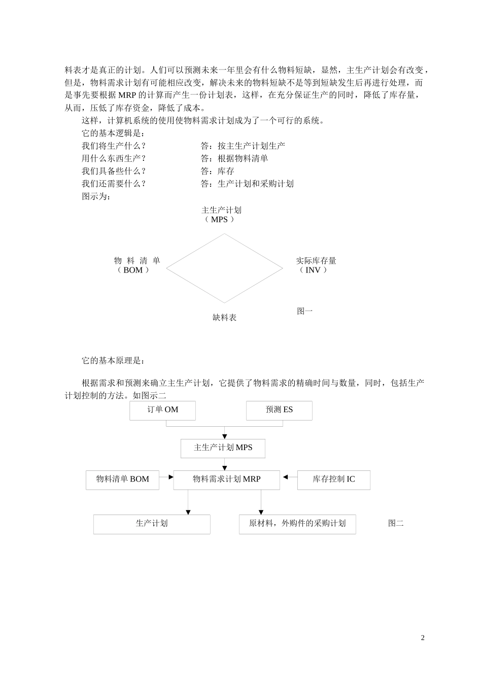 turingERP生产业务操作手册_第3页