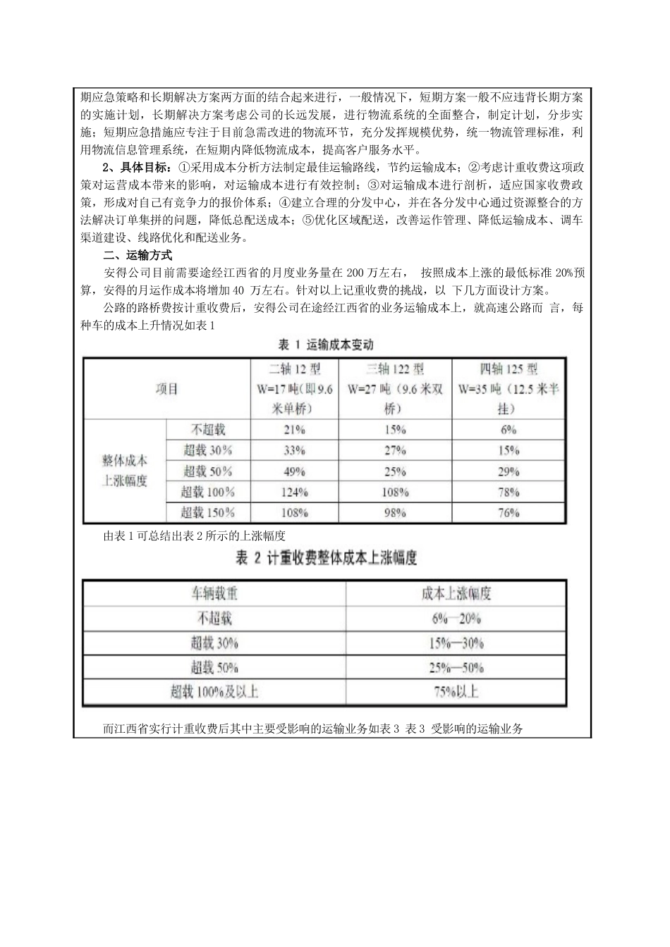 物流与供应链 第4次实验报告基本格式(15周)_第2页