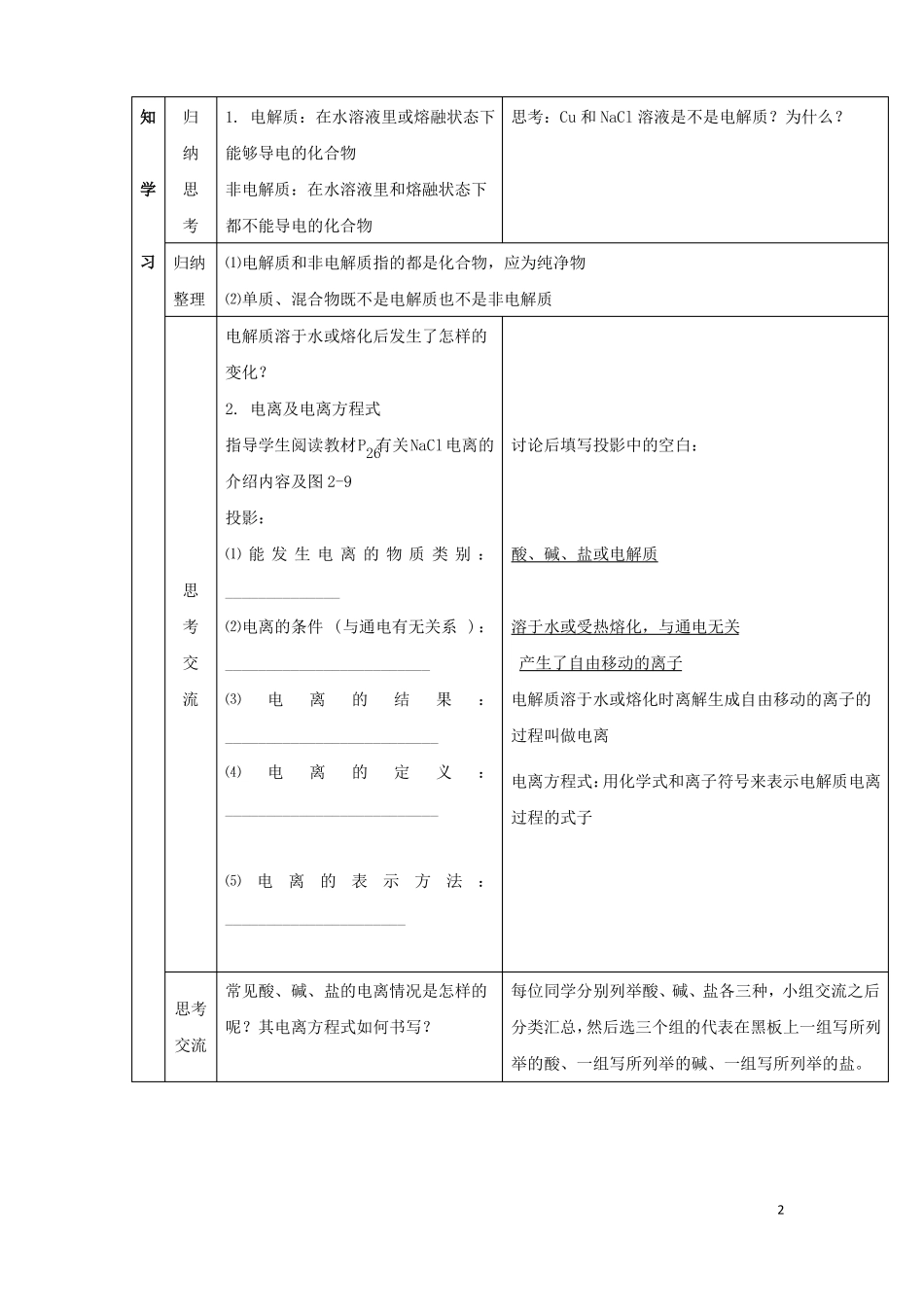 20212022高中化学化学物质及其变化第2节离子反应教案4新人教版必修1_第2页