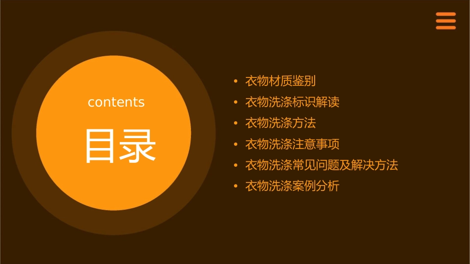 鉴别衣物与洗涤课件_第2页