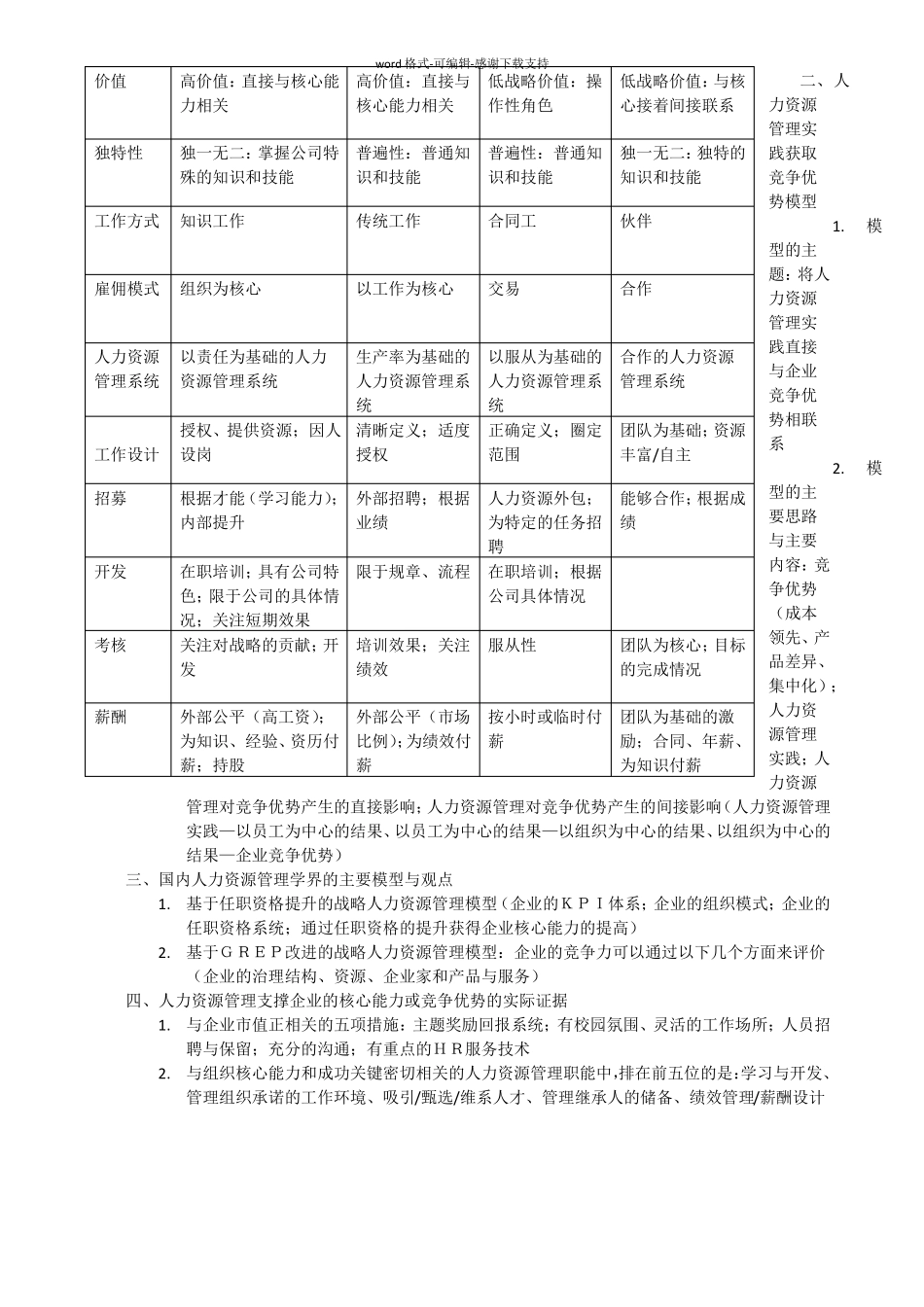 人力资源管理概论笔记-彭剑锋版_第2页