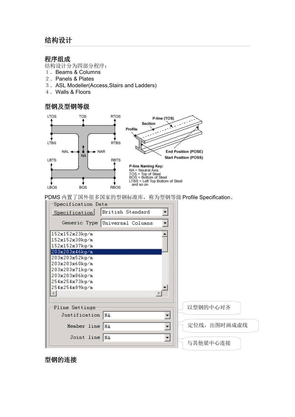 PDMS结构设计培训完全手册_第2页
