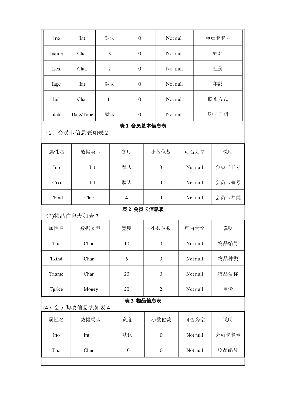 超会员管理系统-数据库课程设计_第3页