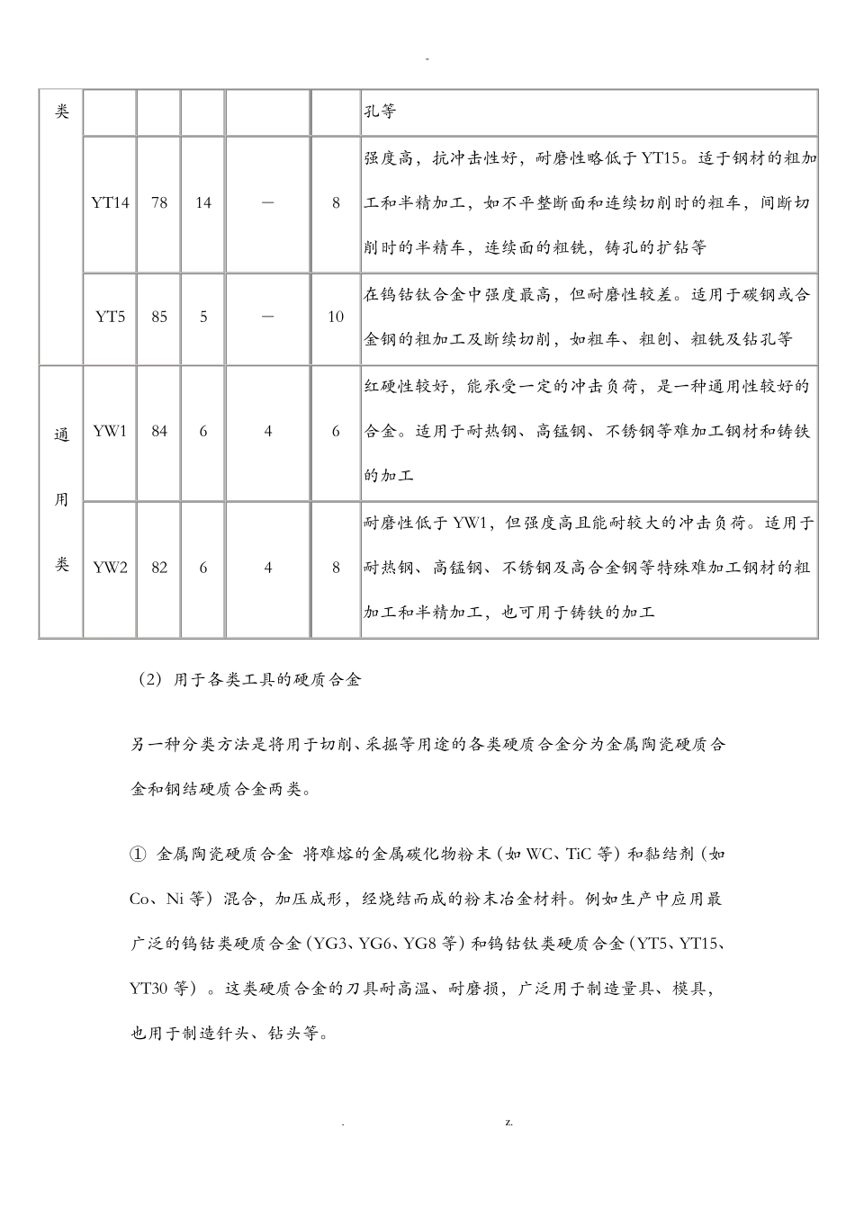 硬质合金及钢的焊接_第3页