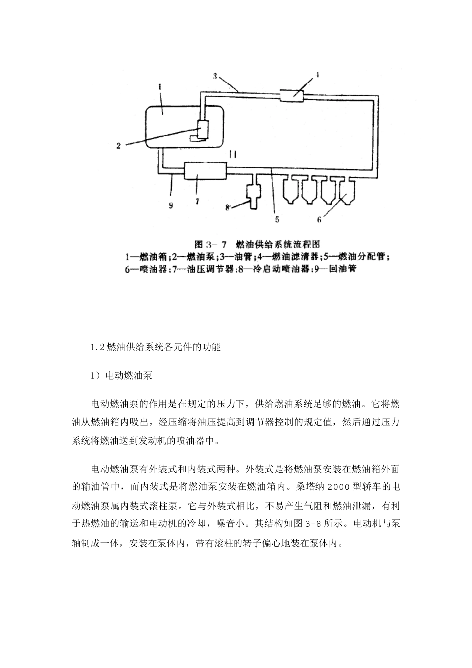 燃油供给系统的常见故障与检修_第2页