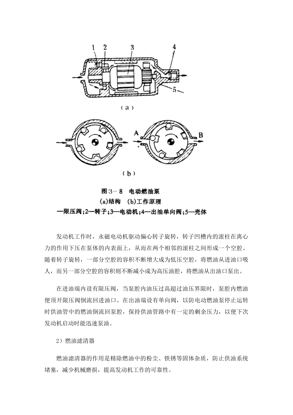 燃油供给系统的常见故障与检修_第3页