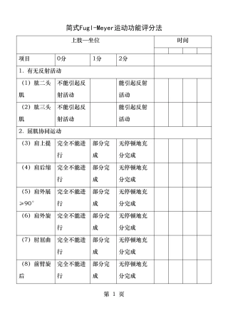 简式FuglMeyer运动功能评分法