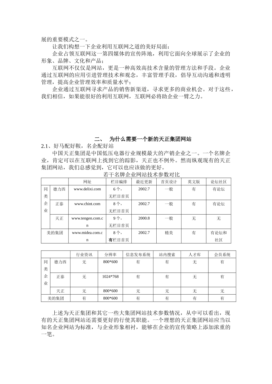 奥肯天正集团网站方案书_第3页