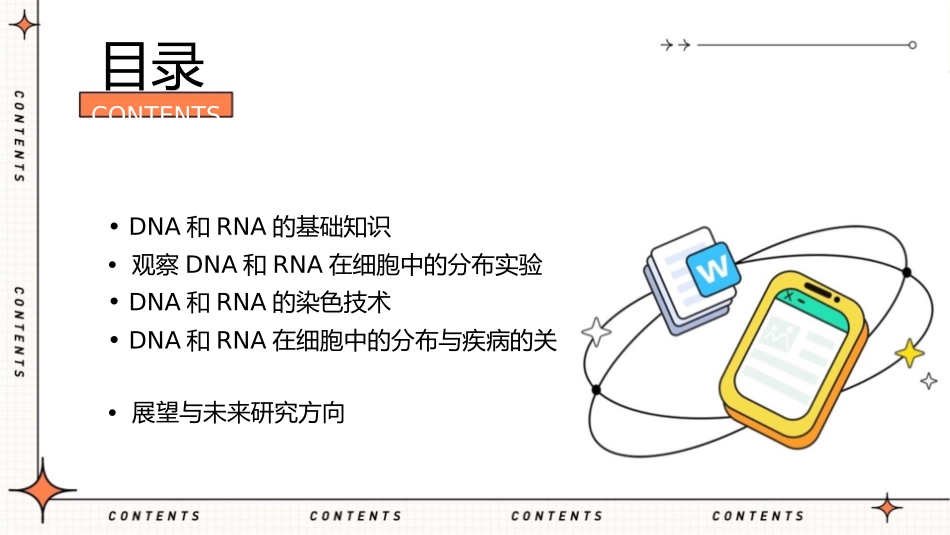 观察DNA和RNA在细胞中的分布课件_第2页