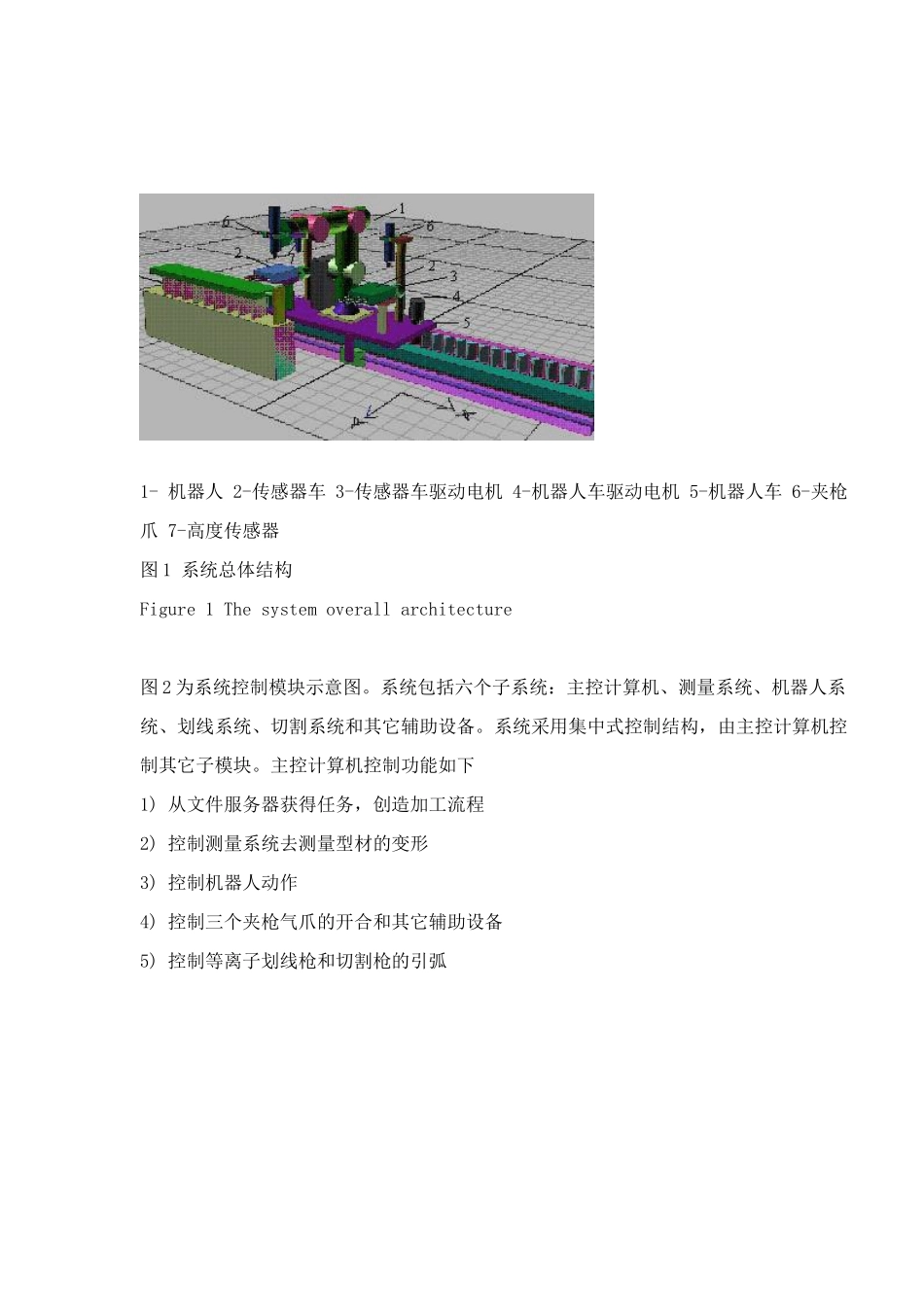 钢加工系统研制_第2页