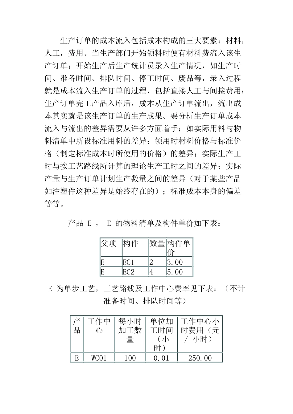 ERP系统中的成本差异分析_第2页