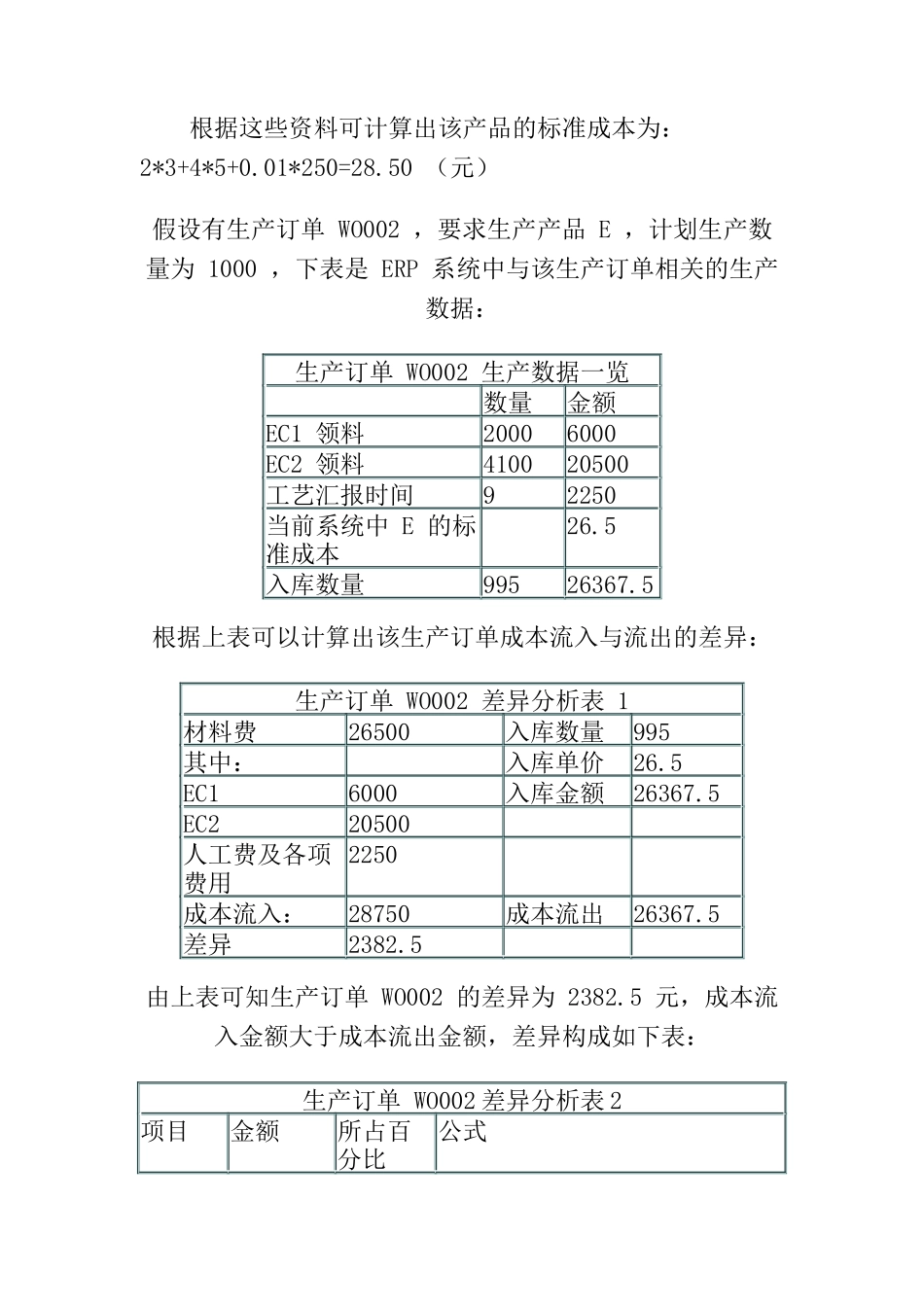 ERP系统中的成本差异分析_第3页