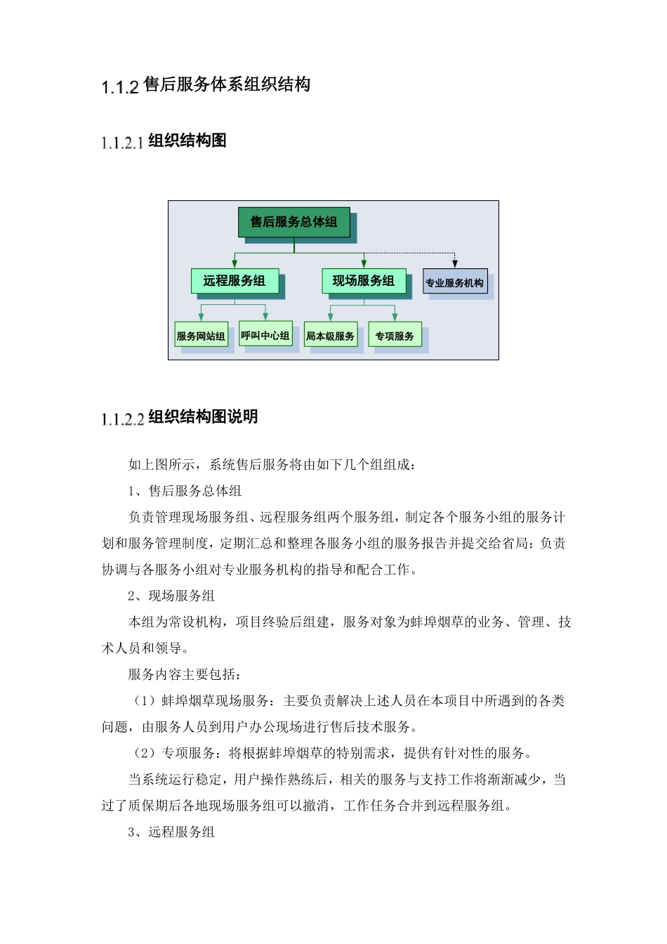 软件开发服务项目售后服务方案_第2页