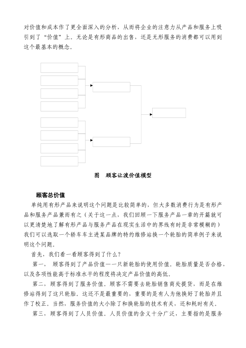 客户关系管理与CRM项目实施_第3页