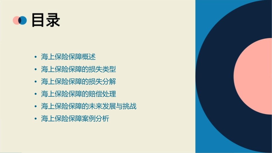 海上保险保障的损失分解课件_第2页